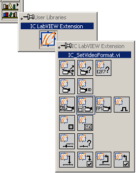 User Libraries -> IC LabVIEW Extension -> IC_SetVideoFormat.vi